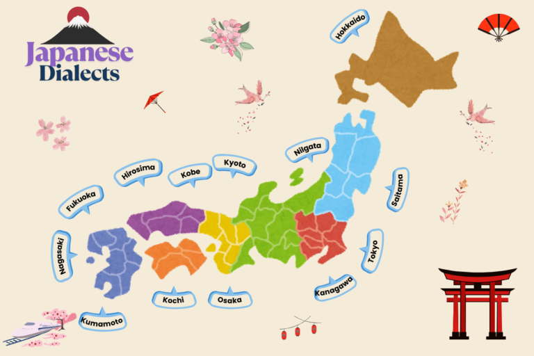 japanese dialects